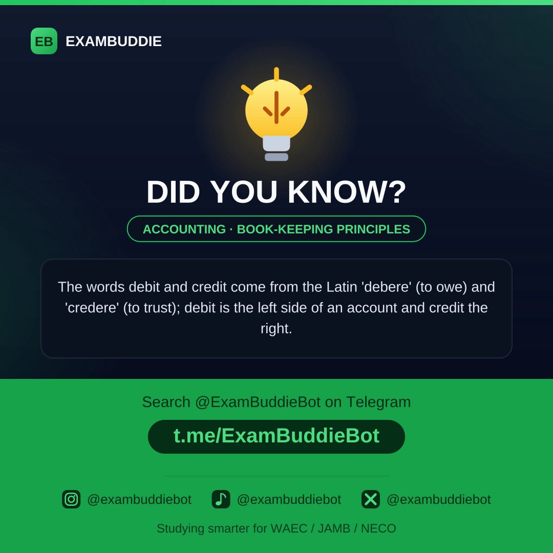 ExamBuddieBot's tweet photo. Did you know that?
#WAEC #JAMB #NECO
#DIDYOUKNOW
#NAIJASTUDENTS
https://t.co/853bgolFqT to get started https://t.co/Prp8Oa2XaO