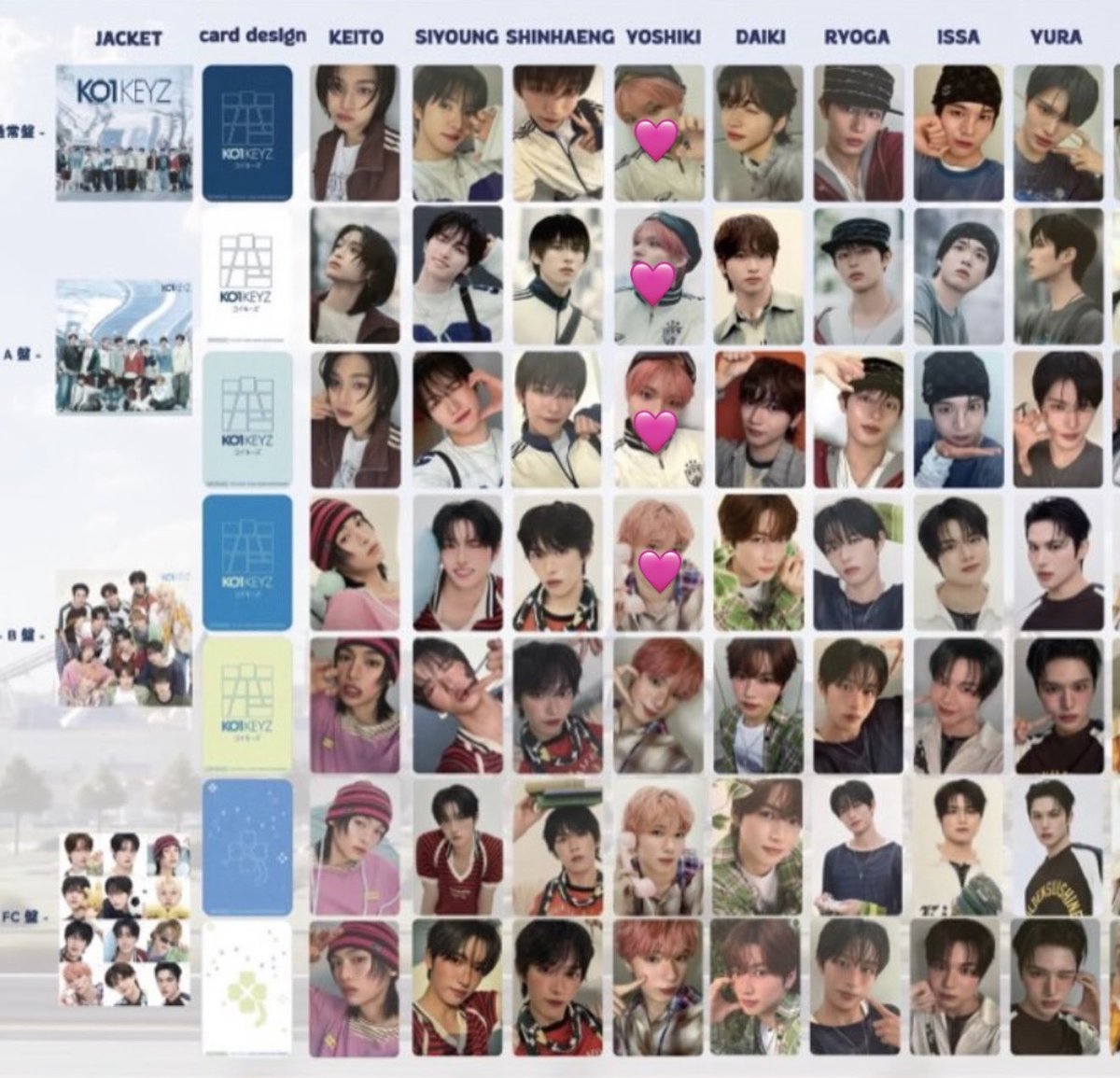 12_k3t's tweet photo. KO1KEYZ CD封入 トレカ 交換 TSUTAYA 特典

譲】 後藤 安部 照井 柳谷

求】 矢田 画像2枚目🩷 TSUTAYA特典

郵送での希望です。
お気軽にお声掛けください🙇‍♀️

 #KO1KEYZ交換 https://t.co/B7acBbY0Xy