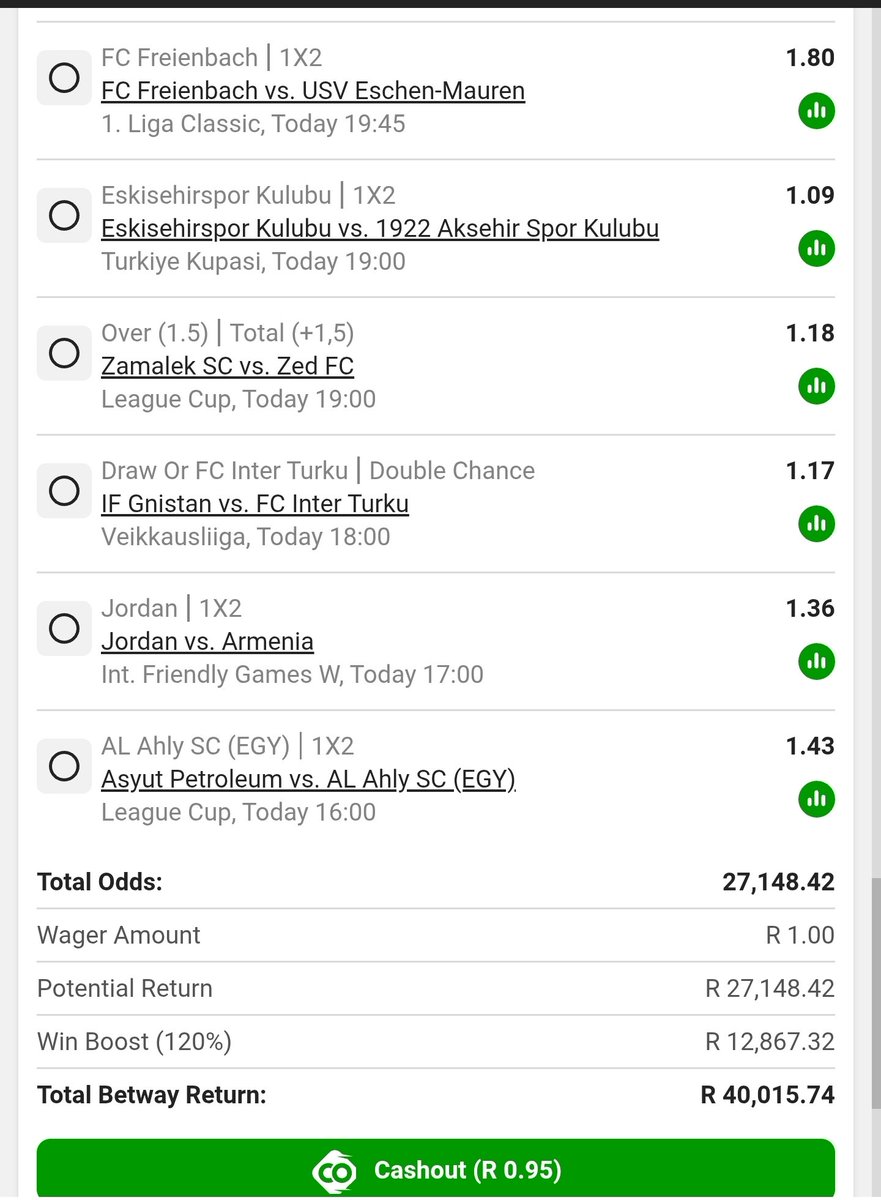 Mankev2's tweet photo. BW77E88B98

Persistence pays 💯 🤑 https://t.co/s9B1lew215