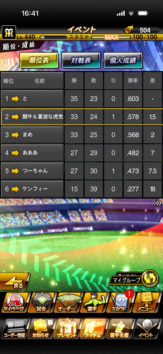 BuffaloBulewave's tweet photo. 1位の方マジック1
最終戦が直接対決なんでそれだけ残して待機 https://t.co/7oqsBgnQSF