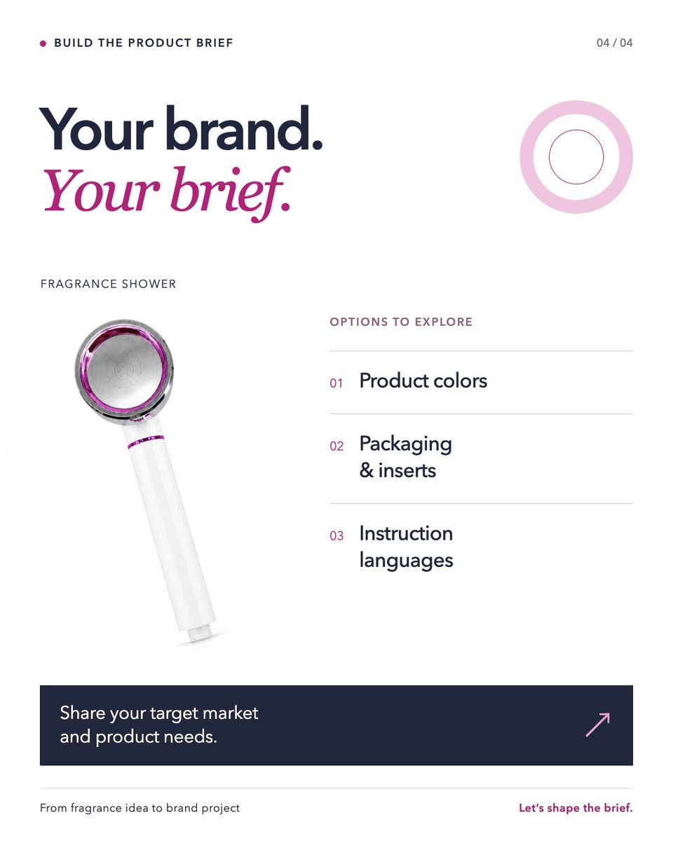 amikyrn's tweet photo. From scent science to shower design: AMIKYRN can review HS1 fragrance options, its replaceable cartridge design, and color/packaging choices for your brand. Start with your target market and product needs. #ShowerDesign https://t.co/JM580WqMHI