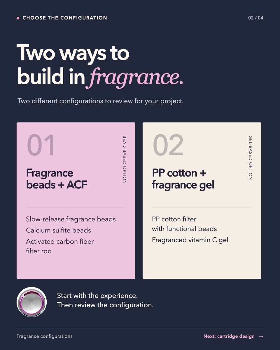 amikyrn's tweet photo. From scent science to shower design: AMIKYRN can review HS1 fragrance options, its replaceable cartridge design, and color/packaging choices for your brand. Start with your target market and product needs. #ShowerDesign https://t.co/JM580WqMHI