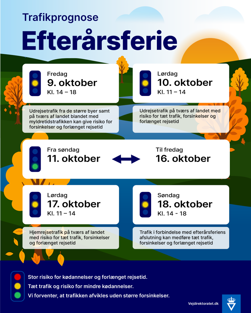 Dänischer Verkehrsinformationsdienst veröffentlicht Prognose für Herbstferienverkehr