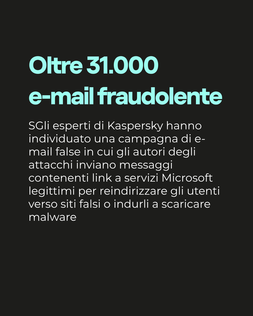 KasperskyLabIT's tweet photo. Gli esperti di Kaspersky hanno individuato una campagna di e-mail false in cui gli autori degli attacchi inviano messaggi contenenti link a servizi Microsoft legittimi per reindirizzare gli utenti verso siti falsi o indurli a scaricare malware. Dal 1° agosto al 18 settembre, le soluzioni Kaspersky hanno bloccato oltre 31.000 e-mail contenenti questi link.

Comunicato: https://t.co/cmIajoTGWv

#cybersecurity #phishing #microsoft #email