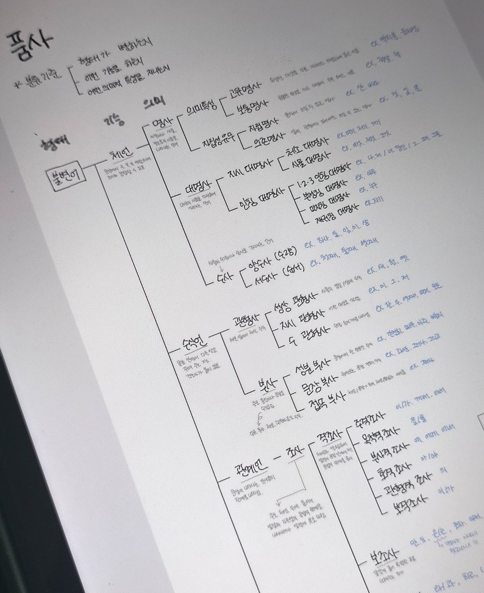 chxongraxx_'s tweet photo. #공부계트친소
당신의 탐라에 다음주에 중간고사인 고2를 심어보세요••🪽 https://t.co/nFquYewI3i