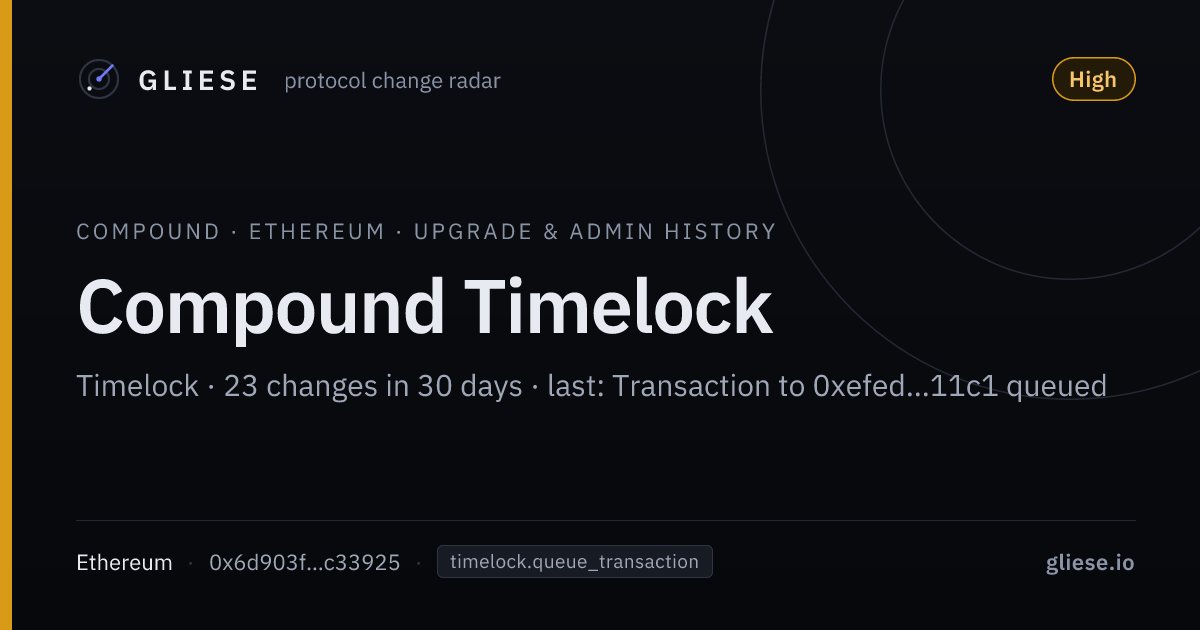 glieseio's tweet photo. Compound Timelock on Ethereum queued a transaction.
Target: 0xdcb3…130c (Compound Treasury Escrow (CompoundTreasury))
ETA: 2026-10-09 07:54 UTC
+5 related changes on 2 contracts in the same transaction
https://t.co/kl8a9DrmKR https://t.co/QJh7gBGQRq