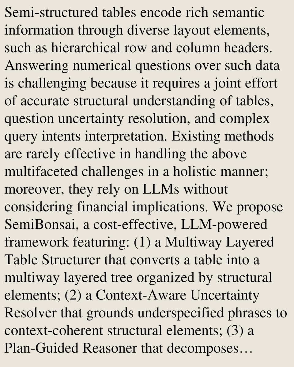 UFCS's tweet photo. Cost-Effective Numerical QA over Semi-Structured Table: Structuring, Resolution, Planning

Feng Luo, Hui Luo, Zhifeng Bao, J. Shane Culpepper, Xiaoli Wang, Shazia Sadiq
https://t.co/TzeJ4hMTjq [𝚌𝚜.𝙳𝙱] https://t.co/HzuavFTtUE
