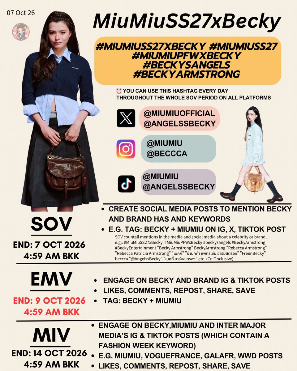 MaeNongB_TH's tweet photo. ❗️Important information for SOV, EMV, MIV of Becky (estimated dates) 

REBECCA X MIU MIU PFWSS27
#MiuMiuSS27xBecky
#MiuMiuPFWxBecky
#beckysangels #BeckyArmstrong
#MiuMiuSS27 #MiuMiu #ParisFashionWeek
@MIUMIUOfficial @AngelssBecky 

❗️EMV
END: 9 OCT 2026 
4:59 AM BKK

- ENGAGE ON BECKY AND BRAND IG & TIKTOK POSTS
LIKES, COMMENTS, REPOST, SHARE, SAVE
- TAG: BECKY + MIUMIU
- ENGAGE ON BECKY,MIUMIU AND INTER MAJOR

❗️MIV 
END: 14 OCT 2026 
4:59 AM BKK

- MEDIA'S IG & TIKTOK POSTS (WHICH CONTAIN A FASHION WEEK KEYWORD)
- E.G. MIUMIU, VOGUEFRANCE, GALAFR, WWD POSTS
- LIKES, COMMENTS, REPOST, SHARE, SAVE