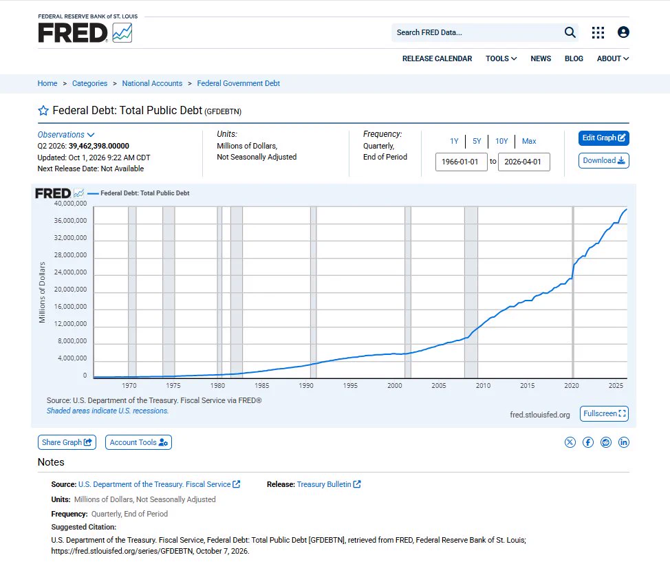 The Kobeissi Letter on X: 