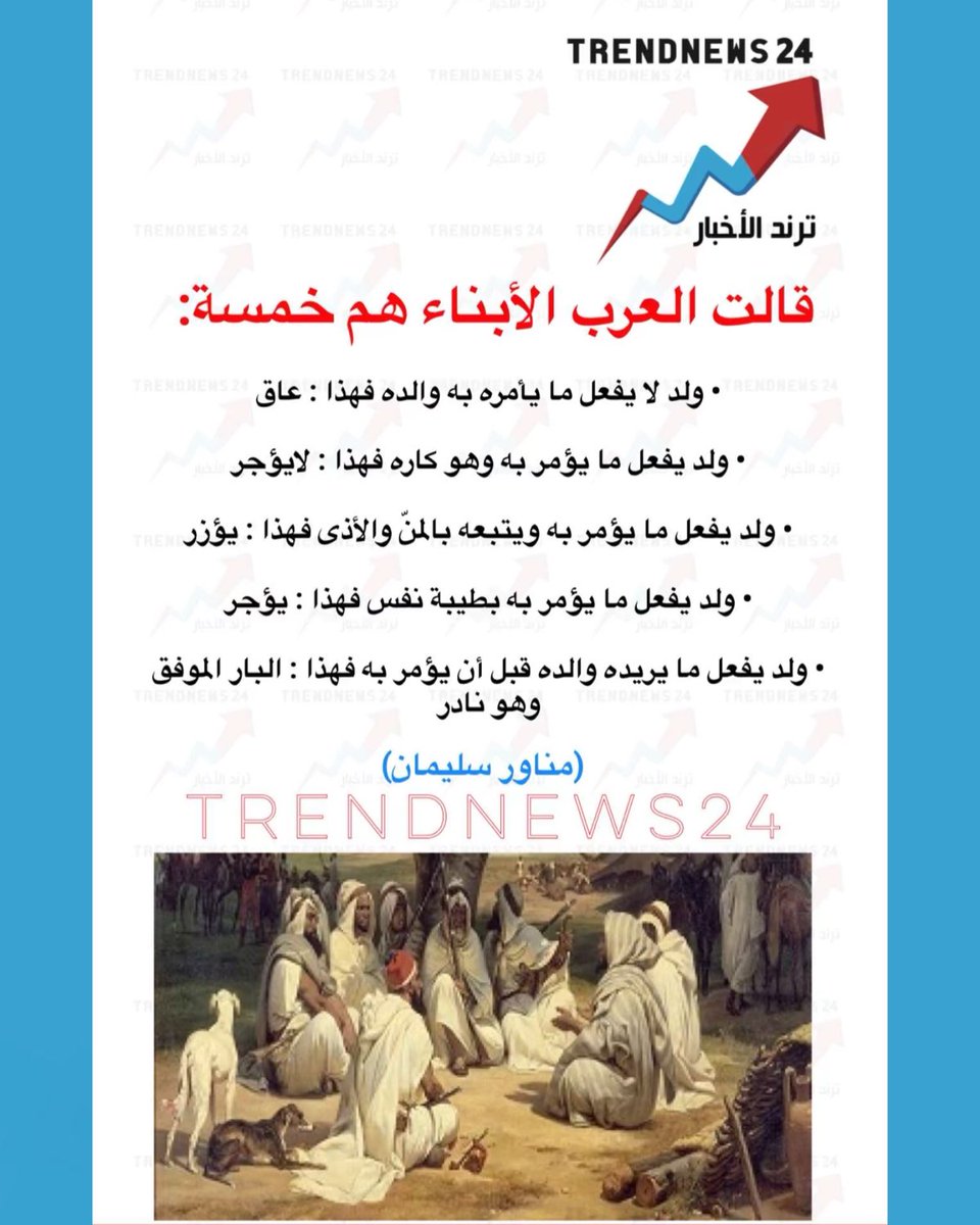 trendnews_24's tweet photo. قالت العرب الأبناء هم خمسة:

• ولد لا يفعل ما يأمره به والده فهذا : عاق

• ولد يفعل ما يؤمر به وهو كاره فهذا : لايؤجر

• ولد يفعل ما يؤمر به ويتبعه بالمنّ والأذى فهذا : يؤزر

• ولد يفعل ما يؤمر به بطيبة نفس فهذا : يؤجر

• ولد يفعل ما يريده والده قبل أن يؤمر به فهذا : البار الموفق وهو نادر
 (مناور سليمان)