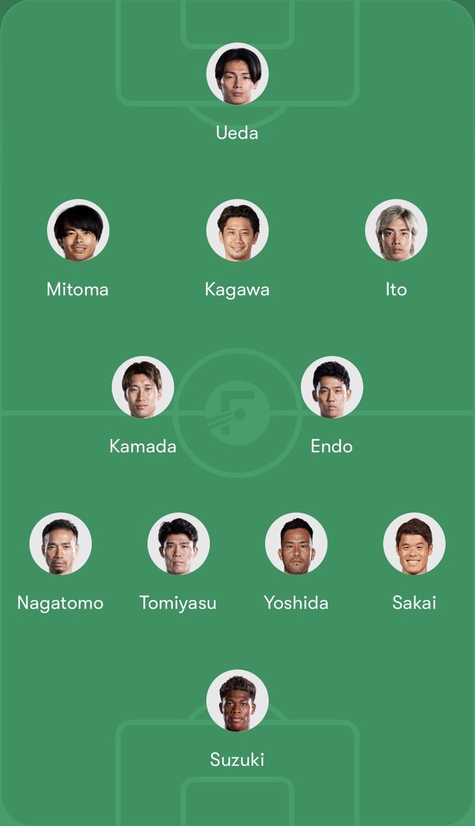 sakkunchoco's tweet photo. これ見てみたかったなあ　#サッカー日本代表 https://t.co/09Bkwj6kMJ