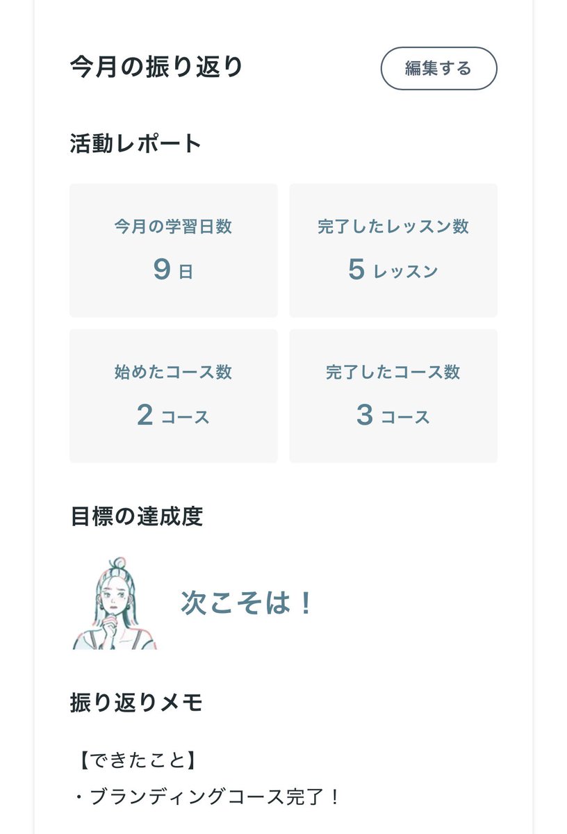 ayacomma_study's tweet photo. 今日は #コーチング でしたー！
学習日数目標10日なのに、ちょっと気が緩んで1日足りなかった…
でもブランディングコース終了したし、シルバーウィークも勉強DAYあったし、まぁよし！
コーチングのおかげで昔よりも自分褒められるようになったな😌

10月はアウトプット多めの月にしたい！ https://t.co/JgquywJP17