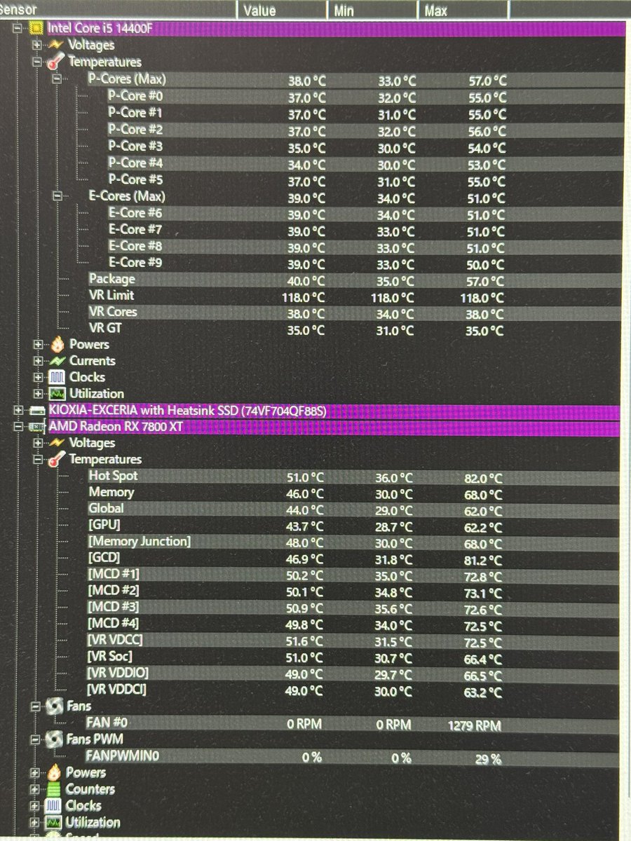 RS27Taka's tweet photo. 本命のRadeon RX7800XTへ換装！
Radeonでは不得手のFF14も良いスコアや。

では、このPCはこの状態で売りに出すかな♪
スペックは
CPU:Intel Core i5 14400F
メモリ:32GB (DDR4-3200 16GB ×2)
SSD:1TB (M.2 PCIe Gen4)
グラボ:Radeon RX7800XT 16GB
以上！ https://t.co/ZNLQhBGwNH