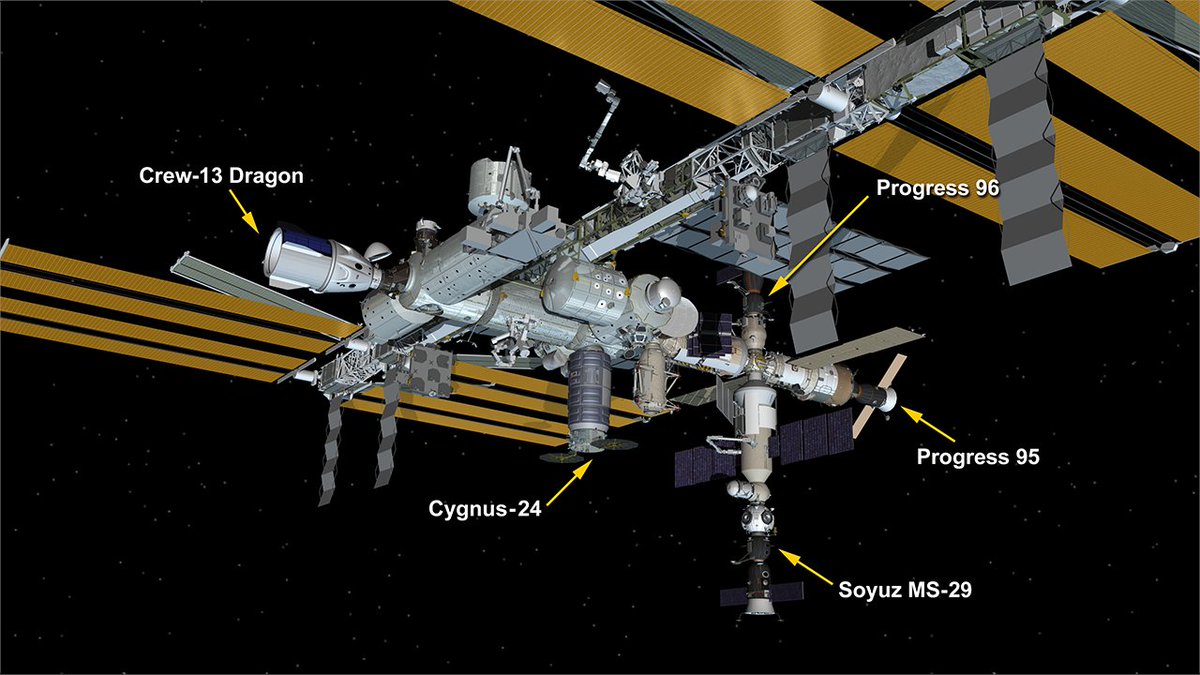 Space_Station tweet picture