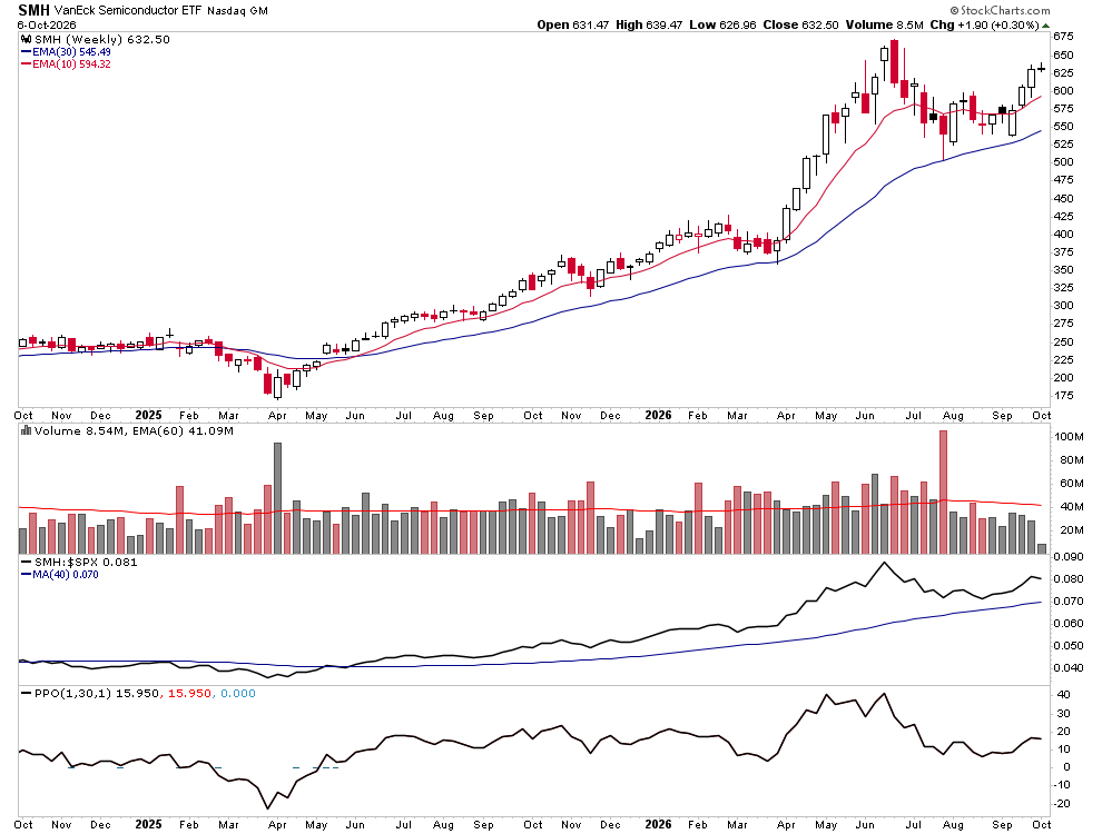 nextbigtrade tweet picture