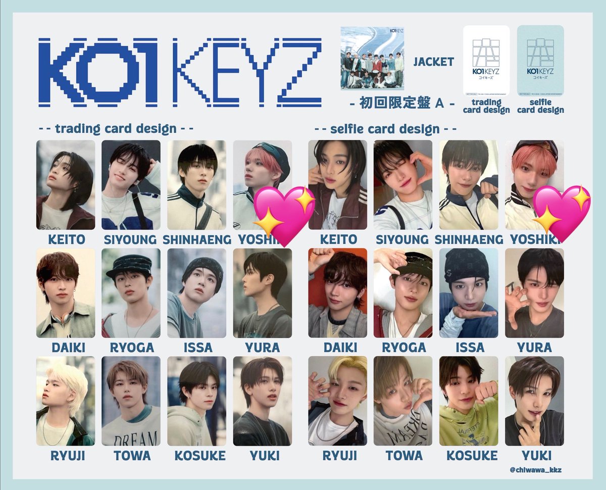 mnk1123_'s tweet photo. KO1KEYZ トレカ 交換

【譲】画像1〜2枚目

【求】矢田
画像3〜4枚目 💖がついているもの

郵送のみ🙆🏻‍♀️
お気軽にお声掛けください！ https://t.co/b5ecp8jr3O