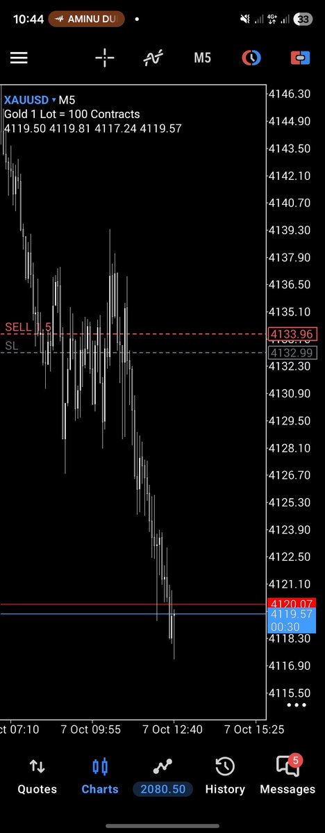 po3_trader_'s tweet photo. Trading with @tradeifyforex  and the dashboard gives you everything you need to stay on top of your performance. 📊🔥

Some features I like:

💰 Real-Time Balance & Equity
📈 Live P&L Tracking
🎯 Clear Profit Target
🛡️ Max Loss & Daily Loss Limits
📊 Watermark Tracking
⏱️ Time to Reset Display
🥇 Best & Worst Trade Statistics
📉 Win Rate & Profit Factor
📈 Advanced Trade Analysis
🔥 Winning & Losing Streaks
🪙 Most Traded Pairs

And the best part? You can easily track your risk, performance, and progress from one dashboard.

Trade the setup. Manage the risk. Track the numbers. 📈

#TradeifyFX #XAUUSD #GoldTrading #PropFirm #ForexTrading