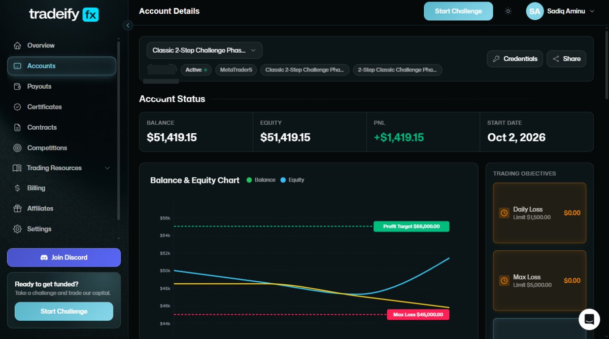 po3_trader_'s tweet photo. Trading with @tradeifyforex  and the dashboard gives you everything you need to stay on top of your performance. 📊🔥

Some features I like:

💰 Real-Time Balance & Equity
📈 Live P&L Tracking
🎯 Clear Profit Target
🛡️ Max Loss & Daily Loss Limits
📊 Watermark Tracking
⏱️ Time to Reset Display
🥇 Best & Worst Trade Statistics
📉 Win Rate & Profit Factor
📈 Advanced Trade Analysis
🔥 Winning & Losing Streaks
🪙 Most Traded Pairs

And the best part? You can easily track your risk, performance, and progress from one dashboard.

Trade the setup. Manage the risk. Track the numbers. 📈

#TradeifyFX #XAUUSD #GoldTrading #PropFirm #ForexTrading