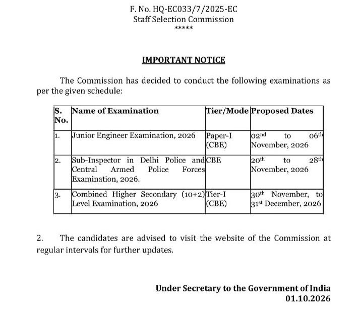 ShivaK64498120's tweet photo. @BVenkateshamIAS @VenkatBalmoor @revanth_anumula respected sir kindly postpone the AEE exam as it is clashing with the SSC JE exam on November 6. Many aspirants are preparing for both exams,and the clash is causing serious difficulty. Please postpone exam🙏🙏🙏 #AEEpostponement https://t.co/iO0vwG17dx