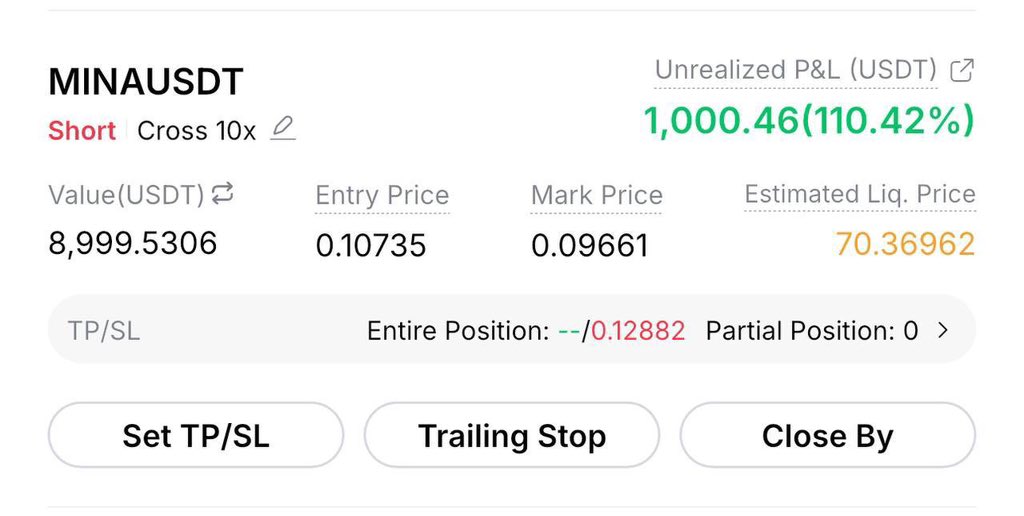 B_futuresignals's tweet photo. #MINA Done TP3✅✅ https://t.co/FuwT9anldu