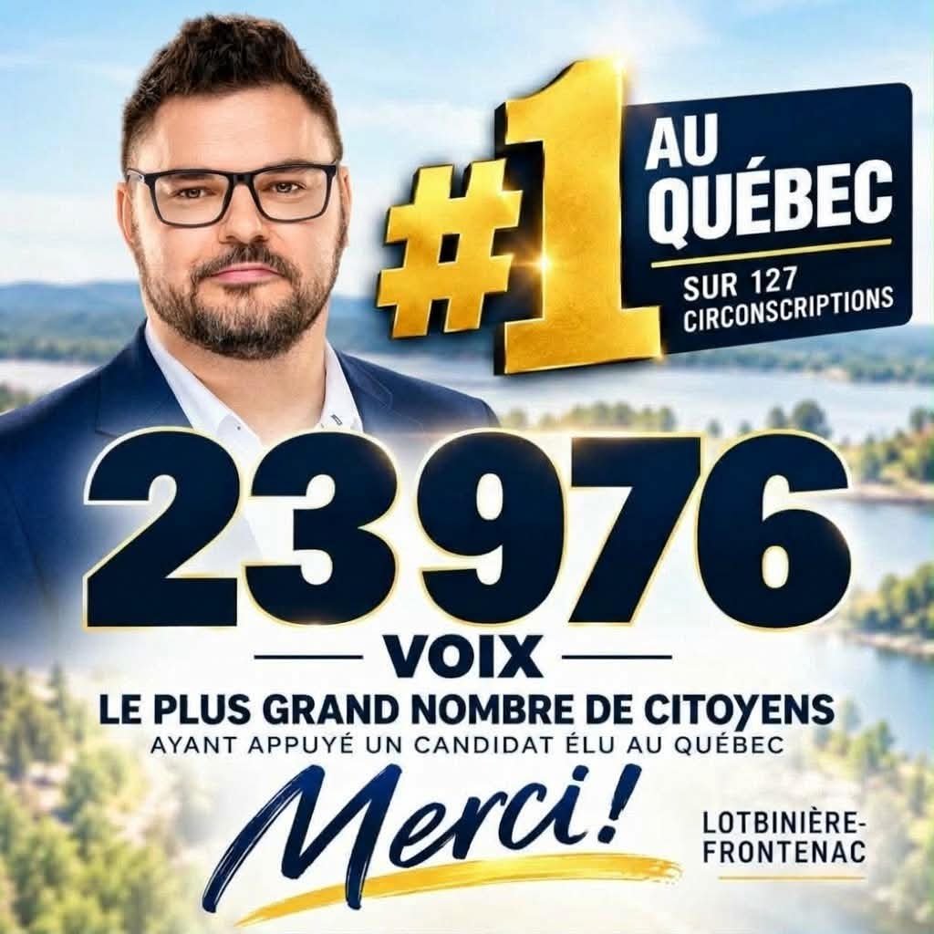 LabrecqueR20138's tweet photo. 23 976 MERCIS !!! 🤩

#1 pour l’ensemble du Québec en nombre de voix obtenues par un candidat. 🥇

23 976 personnes qui m’ont accordé leur confiance. 

75% de participation 🤩

Je réalise encore difficilement l’ampleur de ce résultat.

Merci ❤️

Vous êtes magnifiques! 🫶 https://t.co/EeUQfQSTyI