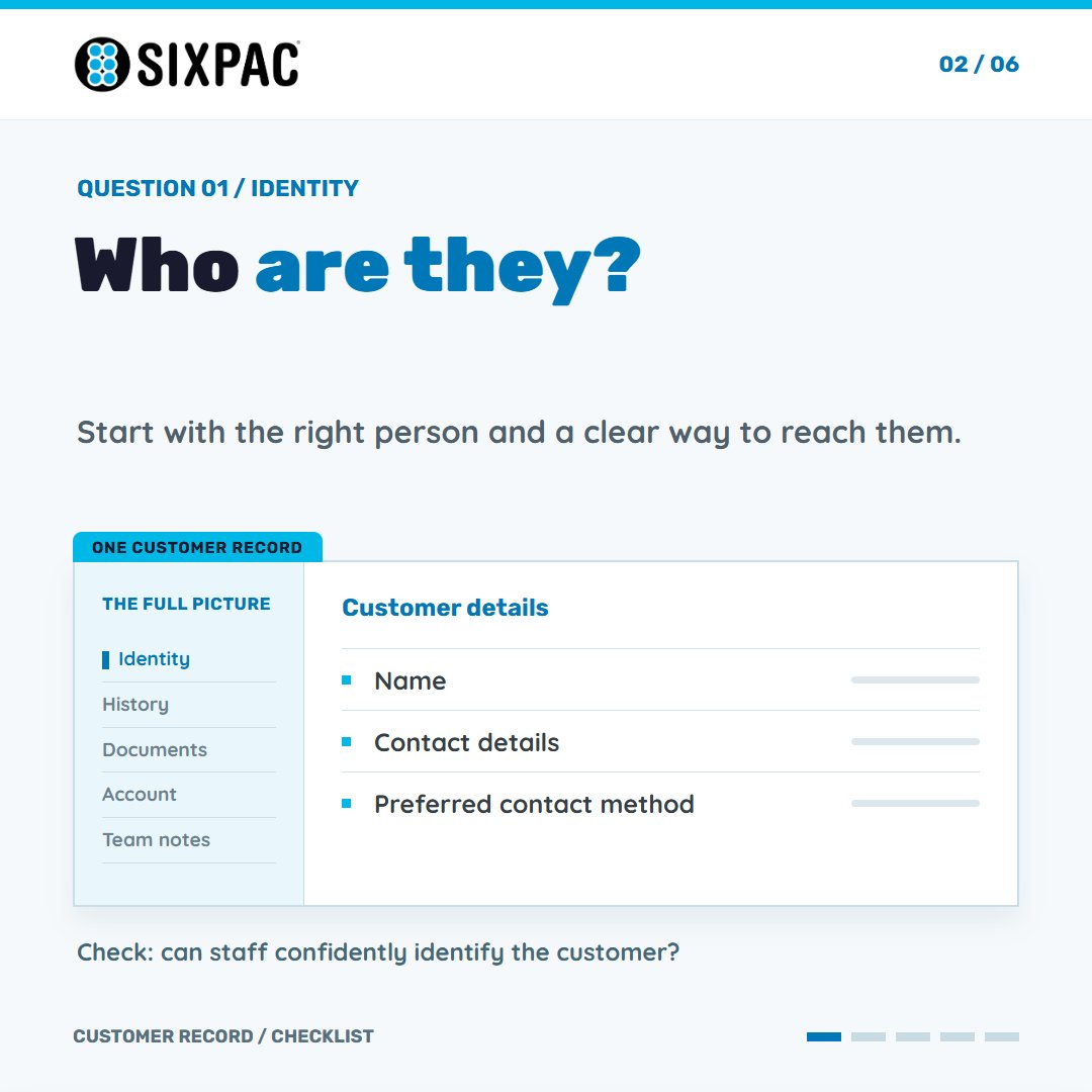 getsixpac's tweet photo. One customer record should answer: who they are, what they booked or bought, document status, account status, and what staff need to know. Can yours answer all five? #CRM #SIXPAC https://t.co/0fOKRtcQbU