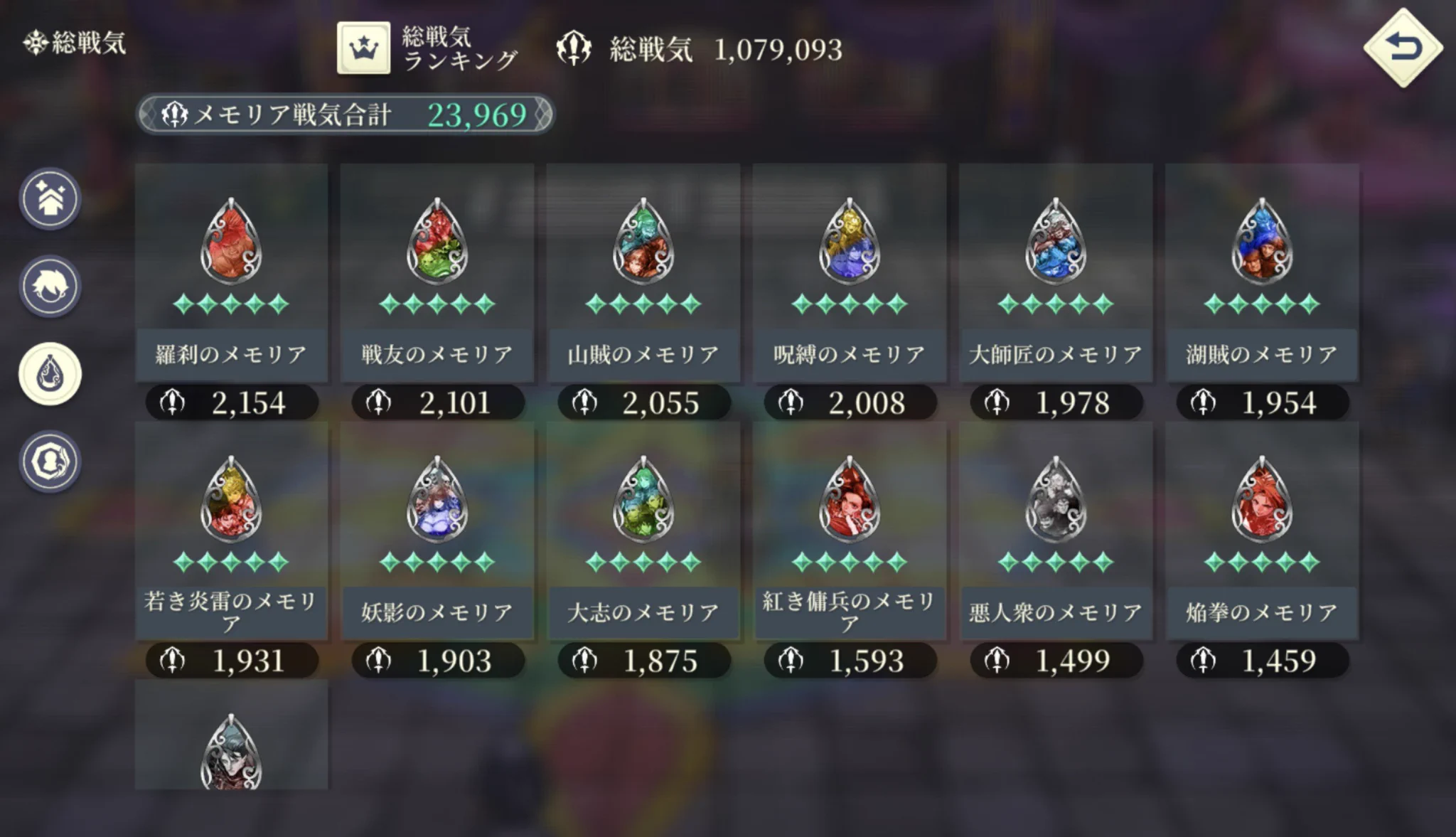 ハインス on X / X