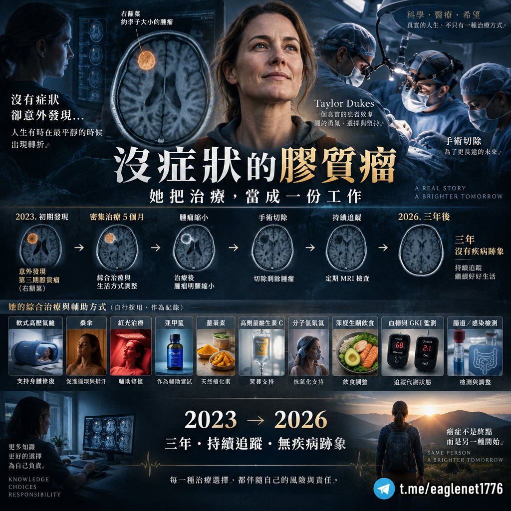 eaglenet1776's tweet photo. 🎬 沒症狀的膠質瘤：她靠「把治療當工作」撐過三年*

簡單說，這則貼文講的是一位�� Taylor Dukes 的病人：一次例行全身掃描，竟然在她右額葉發現一顆李子大小

⚡️讀完整內容📷https://t.co/vOIm6EhPIO      
🅧原文: https://t.co/PPuVteA5x8 https://t.co/LhJpK6Zp58
