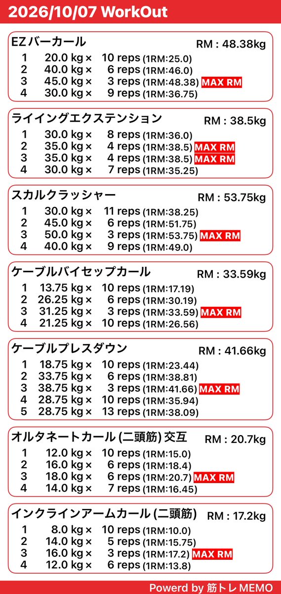 kintore_simasu's tweet photo. 💪本日の筋トレ【腕】 https://t.co/bGHyzq9bzK