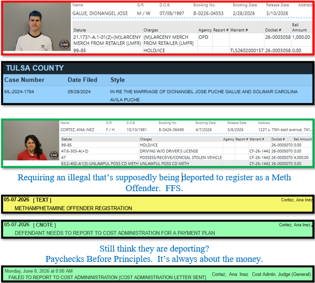 RobertDinTulsa's tweet photo. Illegals in Tulsa:
🔵Dionangel Jose Puche Galue
⚫️Ana Inez Cortez

🔵Dionangel Jose Puche Galue
· He’s the 157th illegal booked during February 2026.
· Married in Tulsa in late May 2024.
· That charge by the Owasso PD was never filed in court.  Poof!
· Shipped his ass off to the Western District of Oklahoma; federal.  He filed for asylum.

⚫️Ana Inez Cortez
· Convicted on all 3 charges.
· Sentenced to 2 years in ODOC, fines and 1 year in the TCJ…all time suspended.

Illegals in Tulsa Posts in reverse order → https://t.co/f4XD3XUuH0