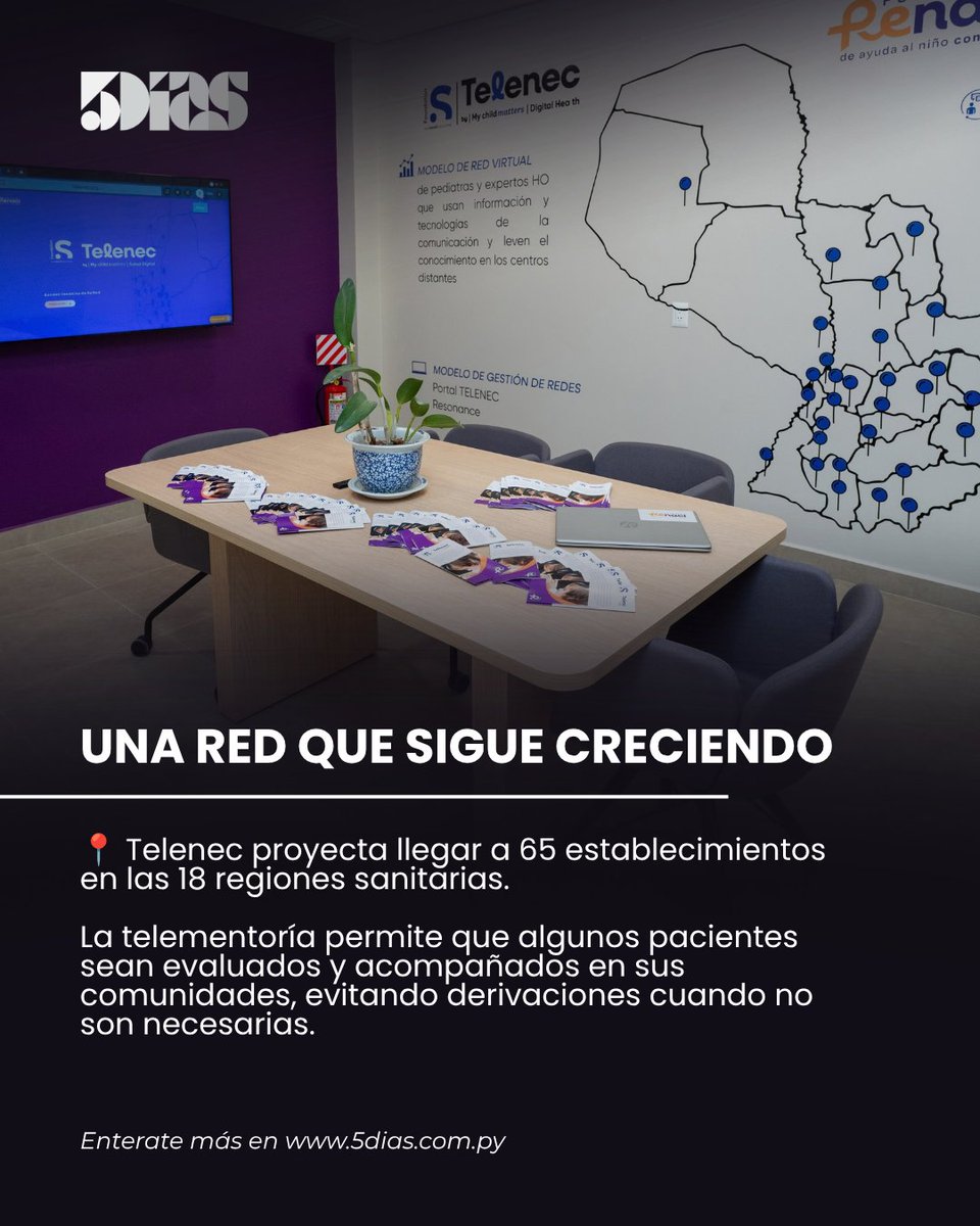 5DiasPy's tweet photo. 🩺 Casi 1.000 mentorías para acelerar el diagnóstico del cáncer infantil.

Telenec conecta a médicos de distintas regiones con especialistas en oncología pediátrica y ya alcanza a 50 establecimientos del país.

Una red que busca acercar la atención especializada a más comunidades y reducir los tiempos de diagnóstico. 💙

Leé la nota completa en https://t.co/5NjYt40DQE

#5Días #Salud #CáncerInfantil #Telenec #Paraguay