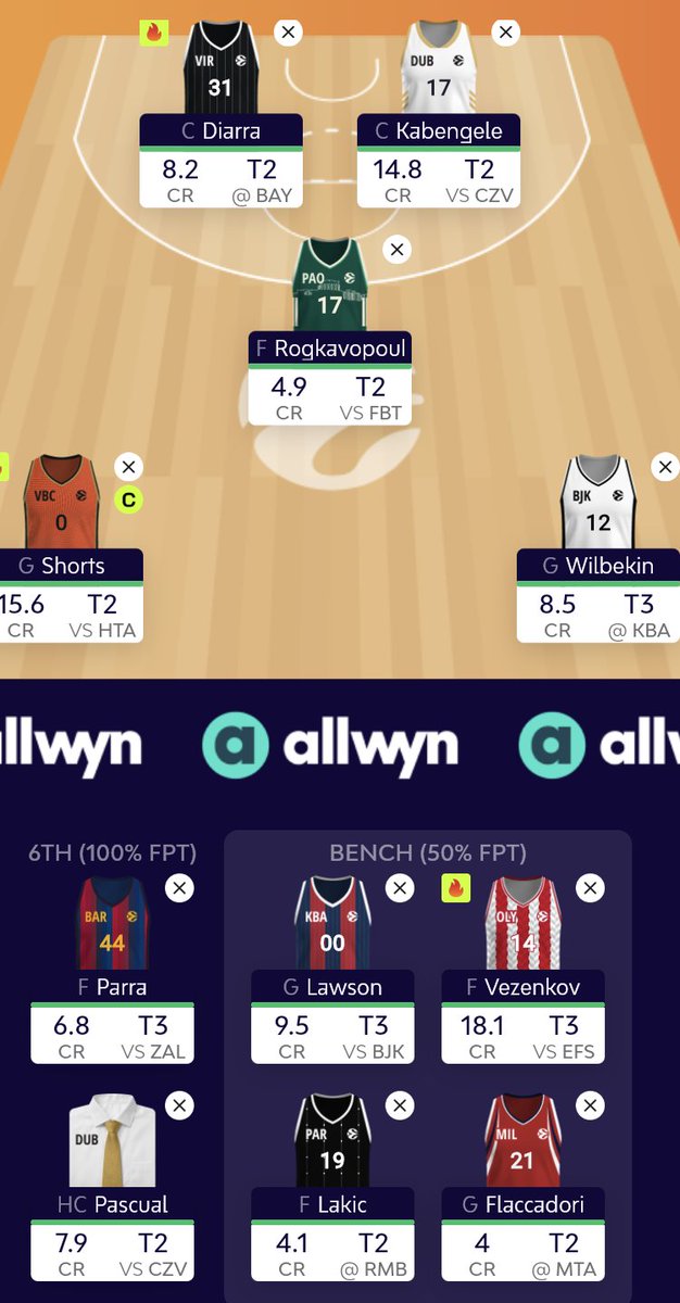KonSot_'s tweet photo. @ConspirFantasy Thoughts? I think I am leaning towards the team with Bryant even though it has worse depth in theory. https://t.co/x6FTKUBWlT