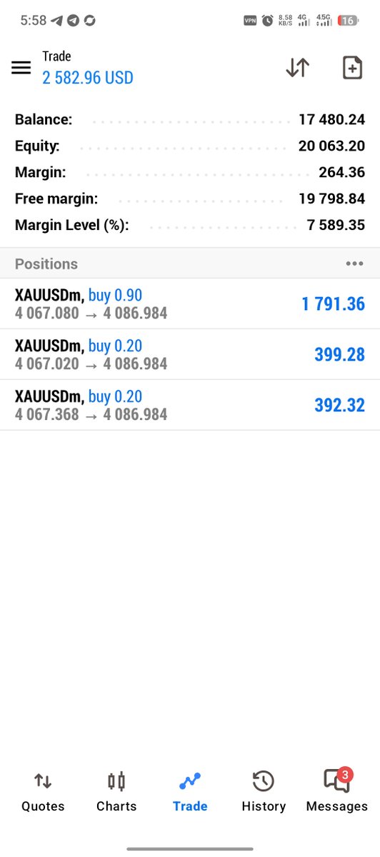 Idris__fx's tweet photo. Gold 

BUY Running +230 Pips 🔥🔥 https://t.co/Tqw4gTfhKM