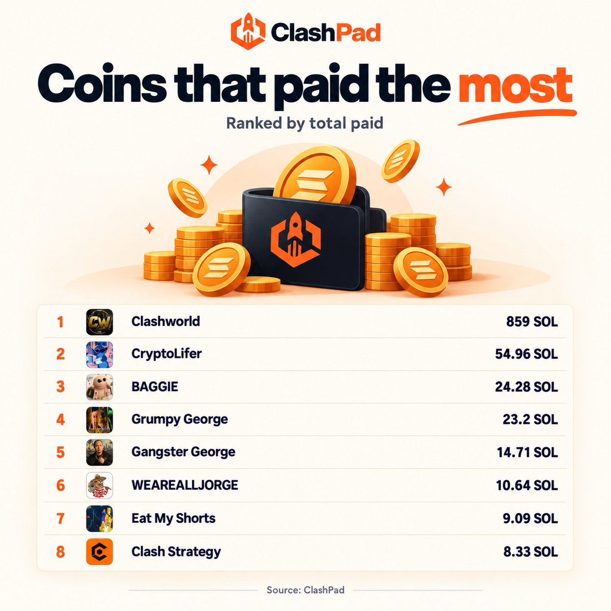 ClashPadFun tweet picture
