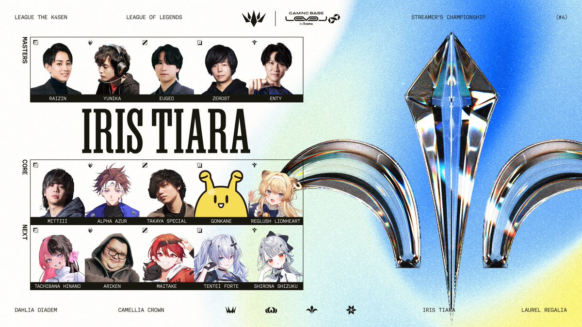 lolthek4sen's tweet photo. ⚡️#LTK Season: Finale

🟦𝐈𝐫𝐢𝐬 𝐓𝐢𝐚𝐫𝐚

>>> MASTERS
TOP: らいじん @Eclair08
JG: ゆにか @YunikaLoL
MID: Eugeo @AurEugeo
ADC: Zerost @Zerost_s
SUP: Enty @enty925

>> CORE
TOP: mittiii @mittiii
JG: AlphaAzur @AzurAlpha
MID: たかやスペシャル @PowerofTakaya
ADC: ごんかね @qonkane
SUP: レグルシュ・ライオンハート @Reg_Lionheart
COACH: Eugeo

> NEXT
TOP: 橘ひなの @hinano_tachiba7
JG: ありけん @guraburuslot777
MID: まいたけ @_kinotake_
ADC: 天帝フォルテ @Emperor_Forte
SUP: 白那しずく @shizuku_shirona
COACH: Enty         

#ITWIN #thek4sen