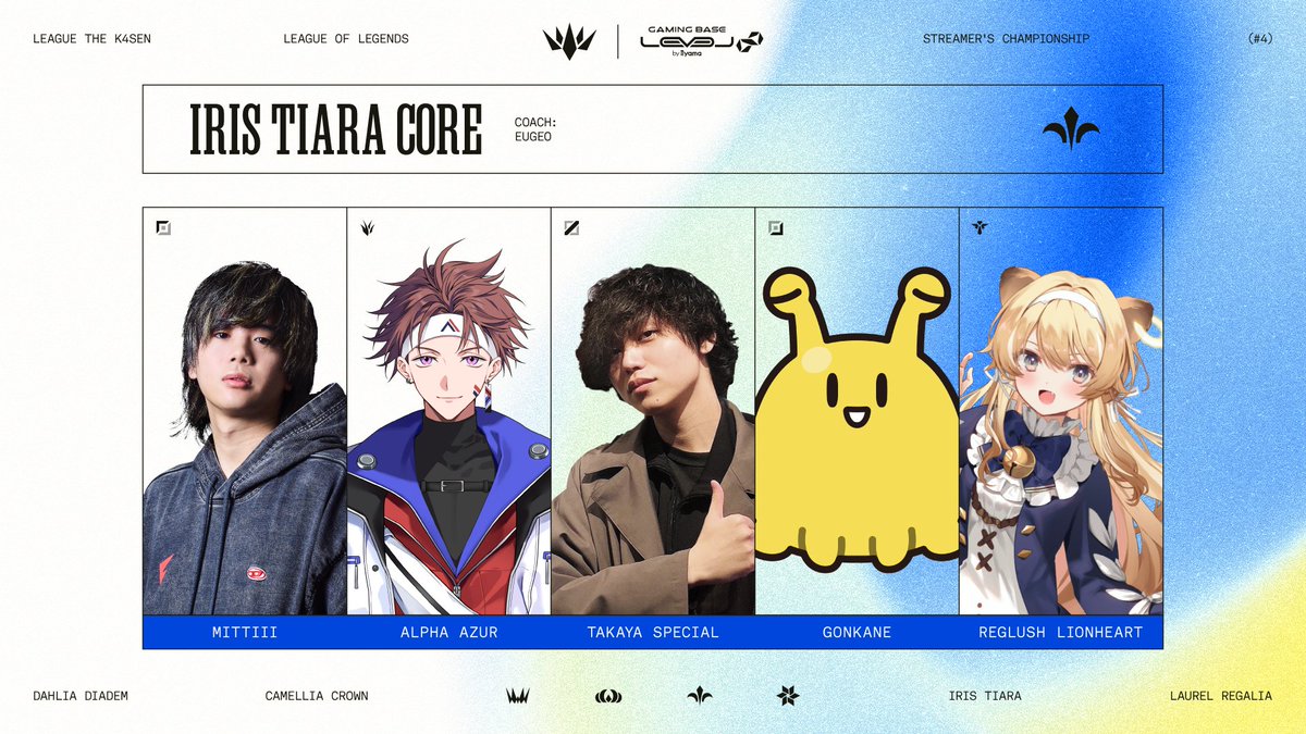 lolthek4sen's tweet photo. ⚡️#LTK Season: Finale

🟦𝐈𝐫𝐢𝐬 𝐓𝐢𝐚𝐫𝐚 𝐂𝐎𝐑𝐄

TOP: mittiii @mittiii
JG: AlphaAzur @AzurAlpha
MID: たかやスペシャル @PowerofTakaya
ADC: ごんかね @qonkane
SUP: レグルシュ・ライオンハート @Reg_Lionheart
COACH: Eugeo

#ITWIN https://t.co/mYppLeqA3a