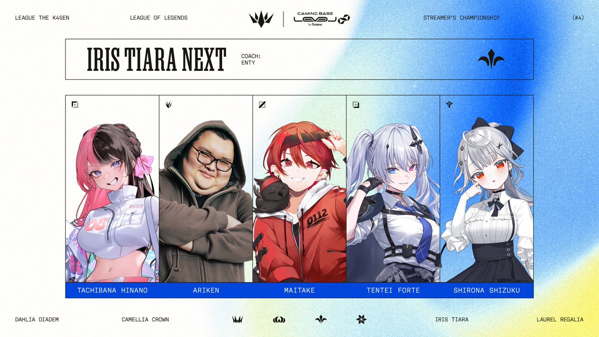 lolthek4sen's tweet photo. ⚡️#LTK Season: Finale

🟦𝐈𝐫𝐢𝐬 𝐓𝐢𝐚𝐫𝐚 𝐍𝐄𝐗𝐓

TOP: 橘ひなの @hinano_tachiba7
JG: ありけん @guraburuslot777
MID: まいたけ @_kinotake_
ADC: 天帝フォルテ @Emperor_Forte
SUP: 白那しずく @shizuku_shirona
COACH: Enty

#ITWIN https://t.co/eHJhrkCozM