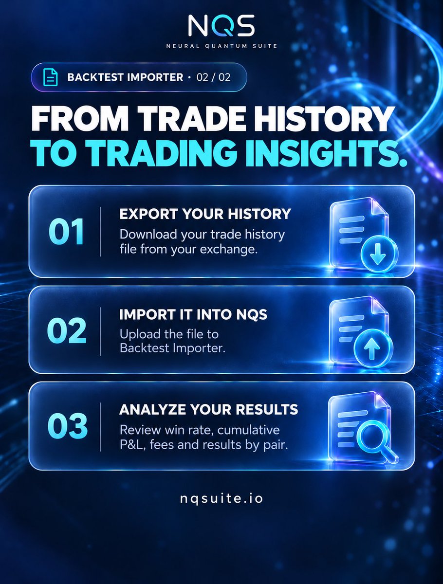 NeuralQuantumS's tweet photo. Which pairs delivered your best results? How much did you pay in fees? How did your cumulative P&amp;L evolve?

With NQS Backtest Importer, turn your trade history into statistics you can explore.

#NQS #TradingAnalytics #TradingJournal #CryptoTrading #TradingTools https://t.co/Jw2r4nwbpm