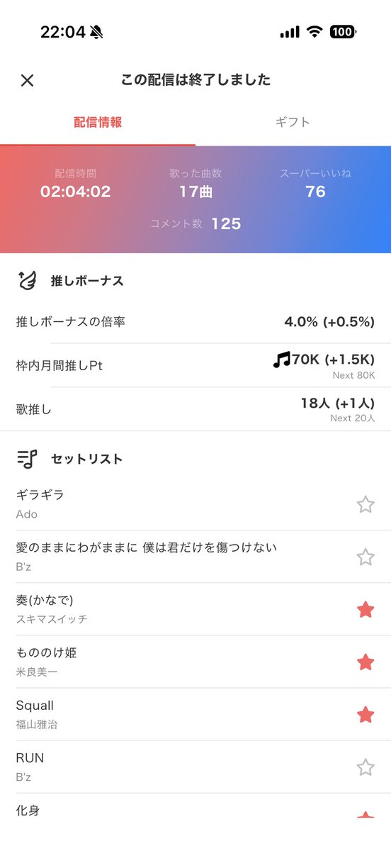 mikocha_uta's tweet photo. 配信来て頂き感謝です
明日は配信をお休みさせて頂きます
みんなありがとう😭 https://t.co/5KGCjPGpzY
