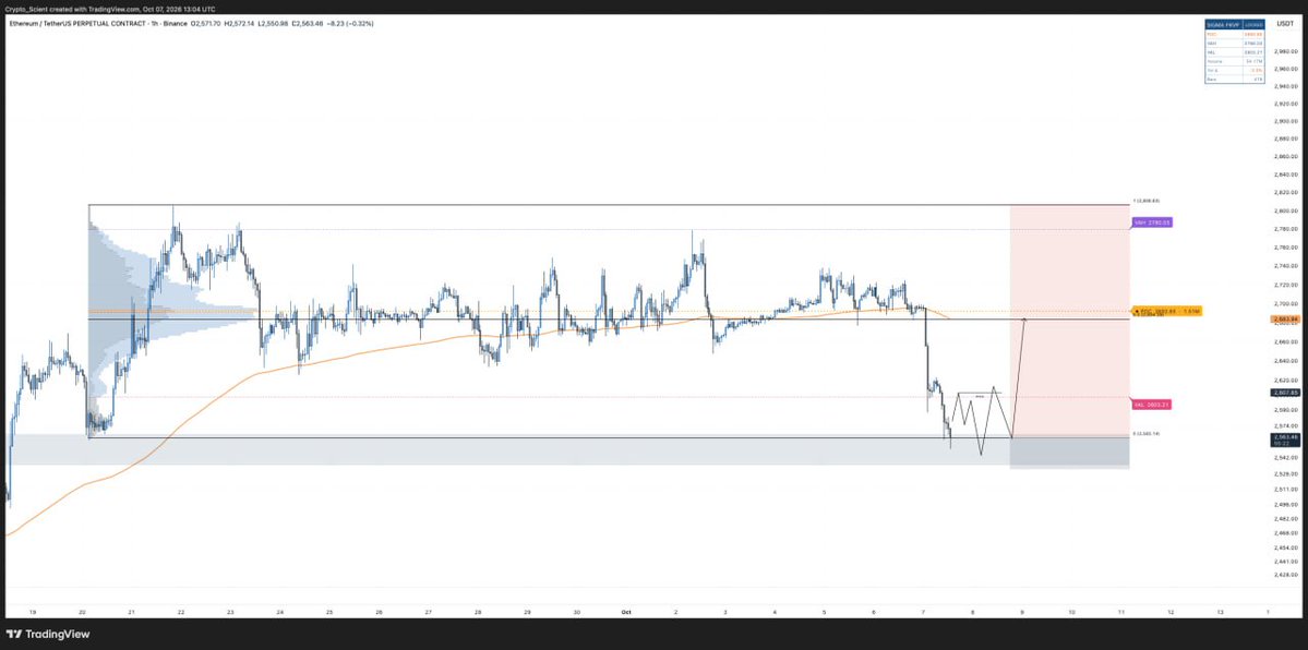 Crypto_Scient tweet picture