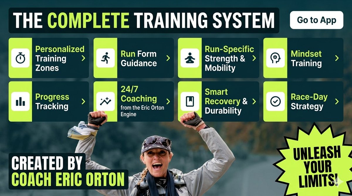 BornToRunCoach's tweet photo. Roster Building Day.
Being your best is just a choice.
Checkout my new Coaching app.
https://t.co/WO02J2qDyd https://t.co/nK2REezukZ