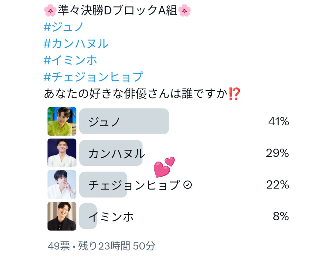 TaeJimmyLove's tweet photo. ちょっとー!
CHAEst🌻投票してるー?!
2回戦✨ヒョプ君に投票〜!📣
#チェジョンヒョプ
#채종협
#CHAEst🌻 https://t.co/kmFGjBpnQA
