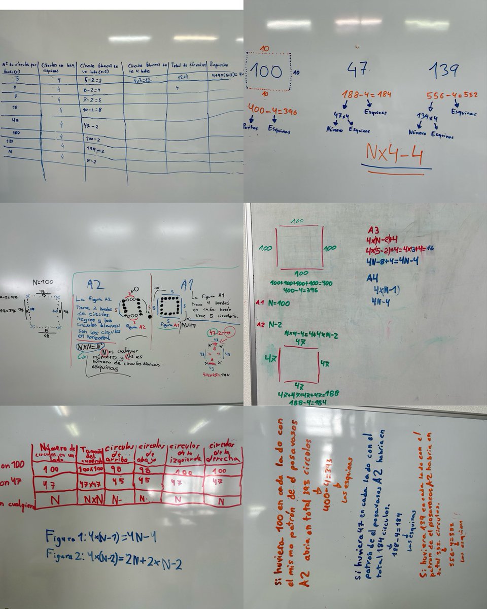 chussiabaleston's tweet photo. #aulaspararesolverproblemas
#EarlyAlgebraization https://t.co/LDzfKxNa9f