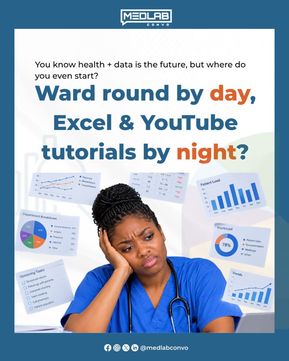 Medlabconvo's tweet photo. We've all been there....

Where? 

Research methodology and chapter 4 during our research project but for some people, doing the grunt work actually unlocked something in them..they realized they loved data!

If this is you, this was made for you.
#LetsTalkMedLab https://t.co/nviolRi3xq