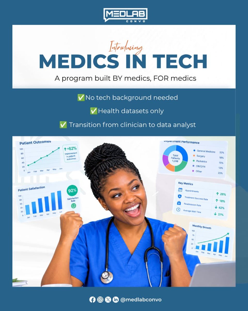 Medlabconvo's tweet photo. @NiMSA_Nigeria @NIMELSANATIONAL @YmlsfNigeria Medics in Tech was created just for you!

If you are like this or know someone like this, comment data and tag them to join the moving train.
#LetsTalkMedLab
#MedicsinTech https://t.co/DlJeCpe9oo