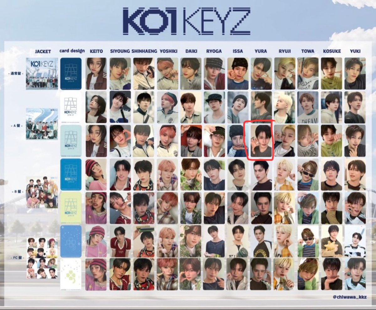 rokuu666's tweet photo. KO1KEYZ CD 封入トレカ  セルカ 交換
楽天 フォンタブ
タワレコ オンライン 店舗 交換

【譲】
小野、矢田、杉山、シンヘン、後藤、加藤、濱田、柳谷

【求】
安部結蘭(画像2、3枚目赤で囲ってあるもの優先) ＞買取(0.03/枚(送料込))
※異種交換可能

郵送交換希望📮
お気軽にどうぞ https://t.co/F5uGi4d0Sr