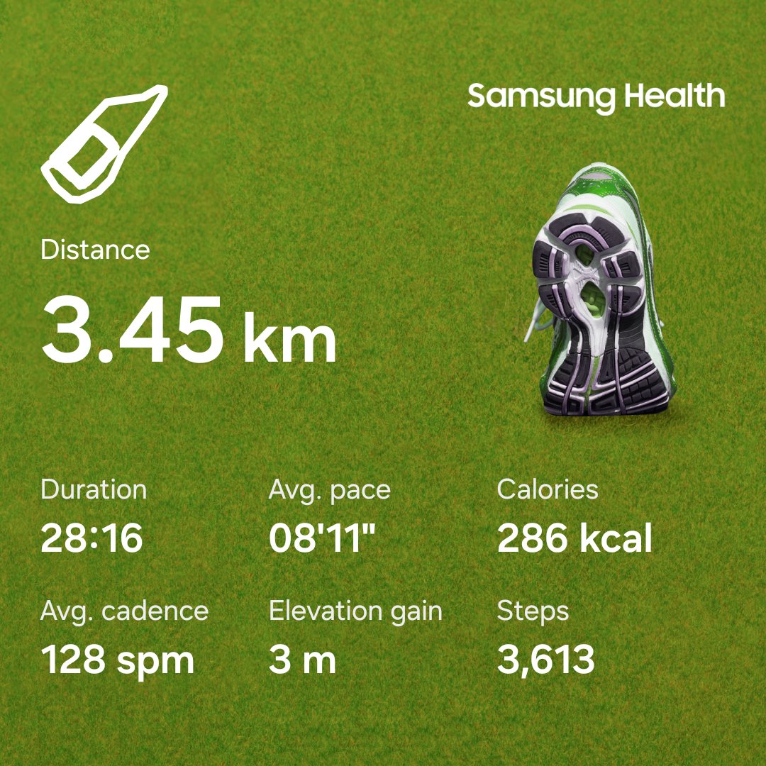 _Nipun_Pandey_'s tweet photo. Day 6 of Running 🏃‍♂️

Another day of showing up and staying consistent. 💪

🏃 3.45 km | ⏱️ 28:16
⚡ Pace: 8:11/km | 🔥 286 kcal
👟 3,613 steps | 📈 Elevation: 3 m

Slowly getting better, one run at a time.

#Day6 #Running #Fitness #Consistency https://t.co/MHfFysdfwM