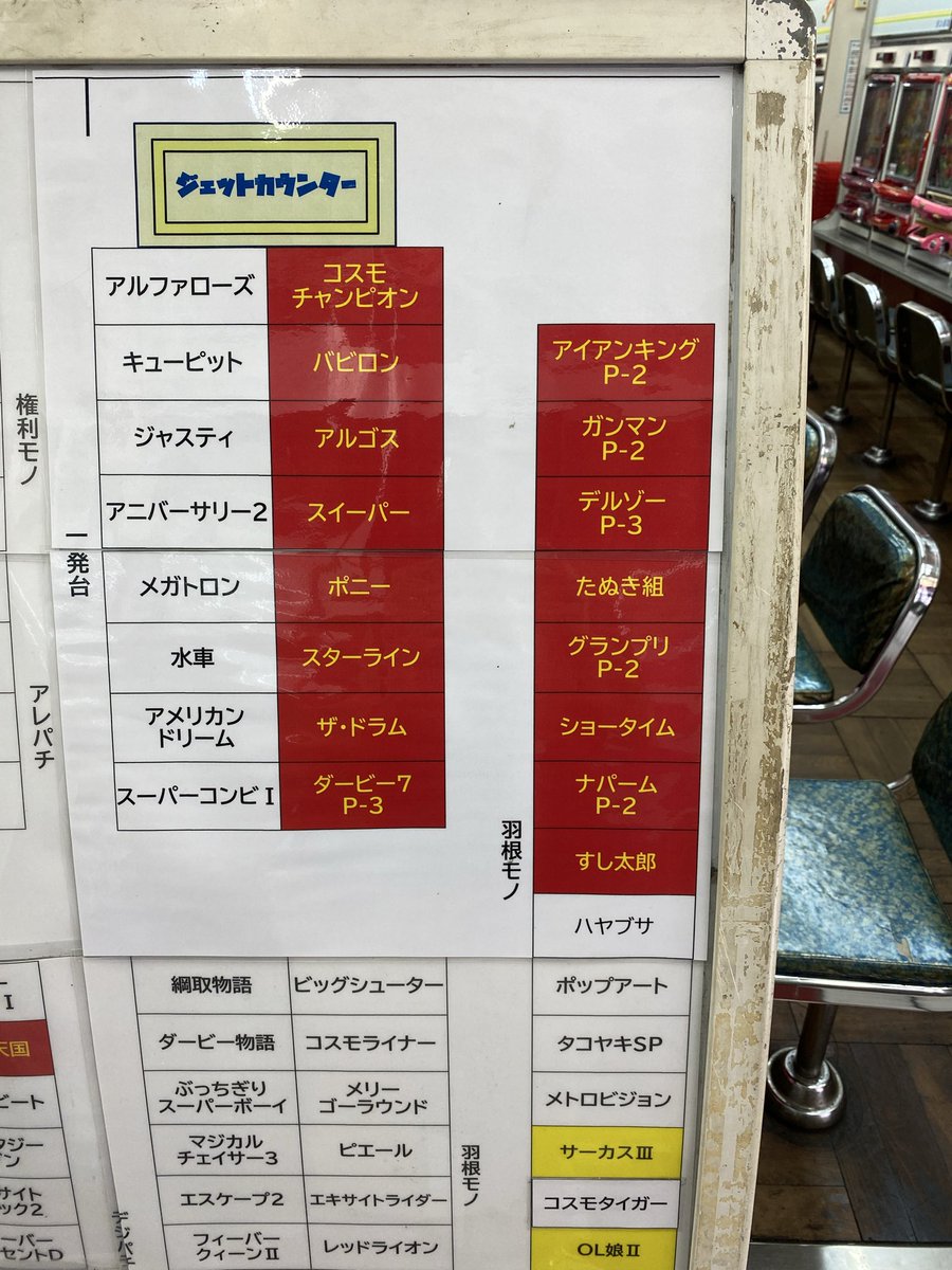 zerotiger77777's tweet photo. 明日から3週間、いよいよ勝手にソフィア祭りエクストラ始まります^_^
私も見た事ない台が目白押し！
同じ枠が列で並ぶのも見応えありますよ。
是非お越し下さい^_^ https://t.co/ZakLISRWmh