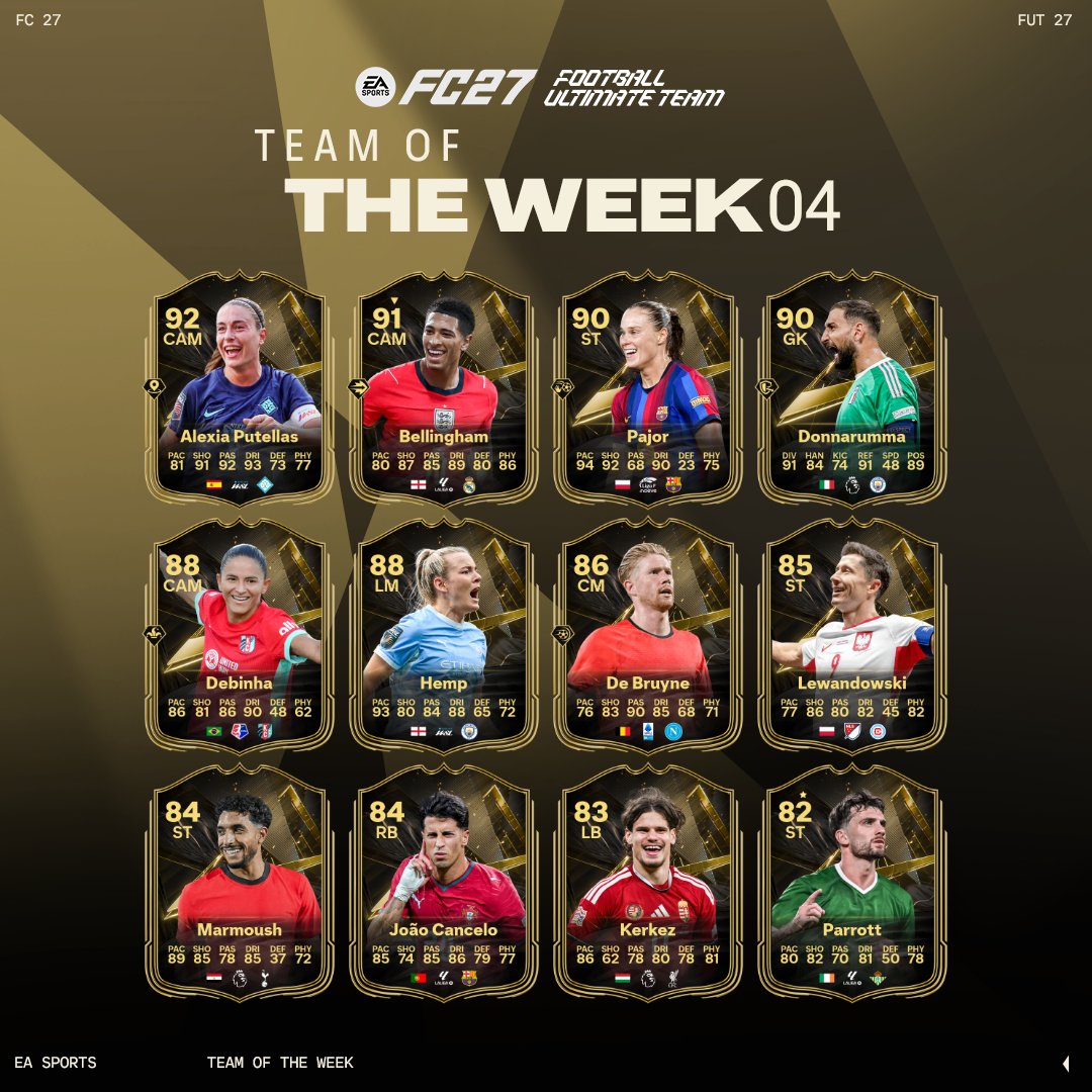 easportsfcfr's tweet photo. Putellas, Bellingham, Donnarumma... De très bons éléments à aller chercher pour cette 4ème #TOTW ! 🔥 https://t.co/XxPmJ56ZeV