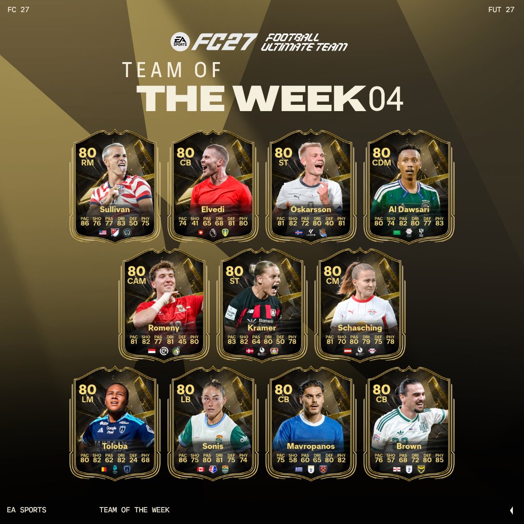 easportsfcfr's tweet photo. Putellas, Bellingham, Donnarumma... De très bons éléments à aller chercher pour cette 4ème #TOTW ! 🔥 https://t.co/XxPmJ56ZeV